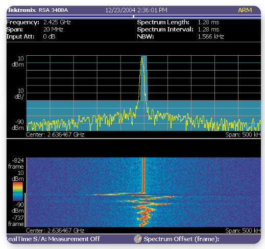 2001 SPECIFIED CALIBRATION INTERVALS