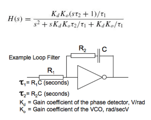 2001 SPECIFIED CALIBRATION INTERVALS