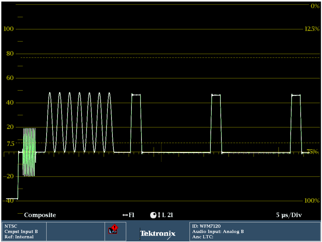 NTSC Line 21 Closed Caption Signal