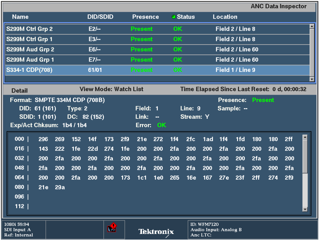 ANC Data Inspector display showing CEA 708 closed captions