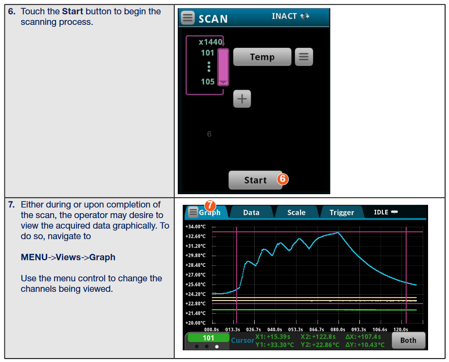 daq data acquisition primer introduction multi channel measurement ...