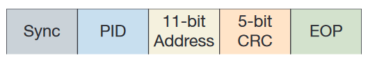 tek.com