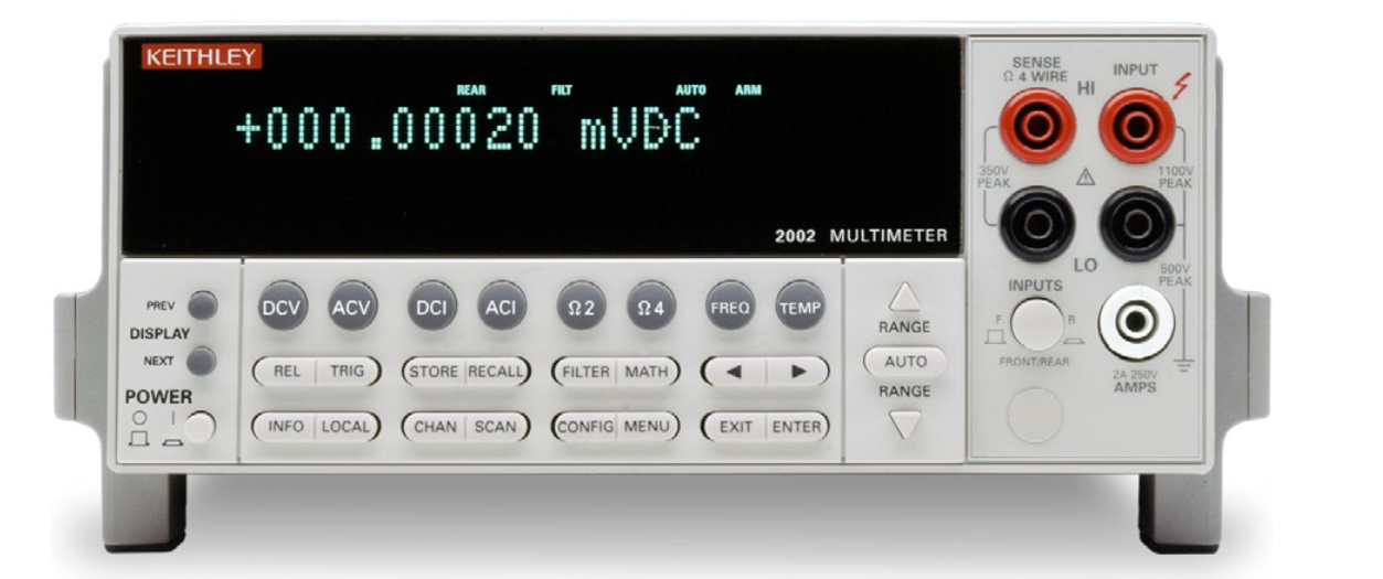DMM 2002