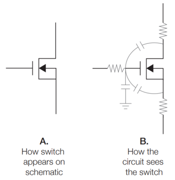 2001 SPECIFIED CALIBRATION INTERVALS