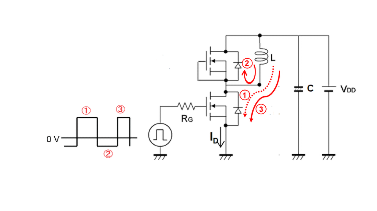 2001 SPECIFIED CALIBRATION INTERVALS