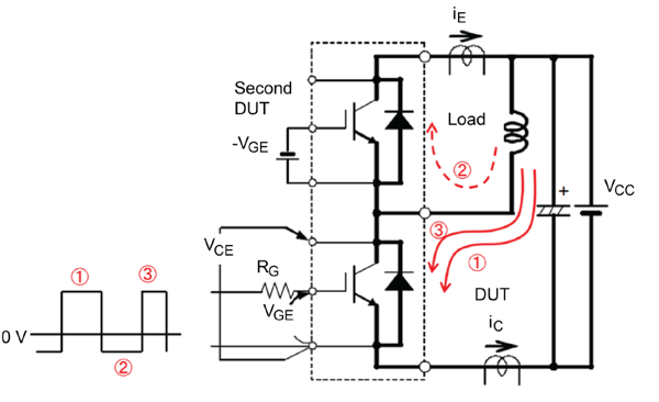 2001 SPECIFIED CALIBRATION INTERVALS