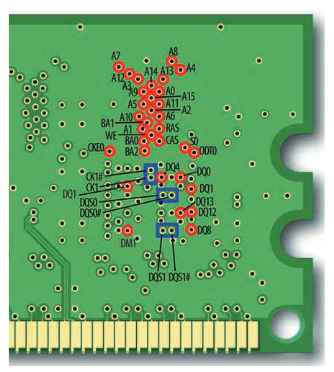2001 SPECIFIED CALIBRATION INTERVALS