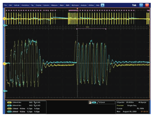 2001 SPECIFIED CALIBRATION INTERVALS