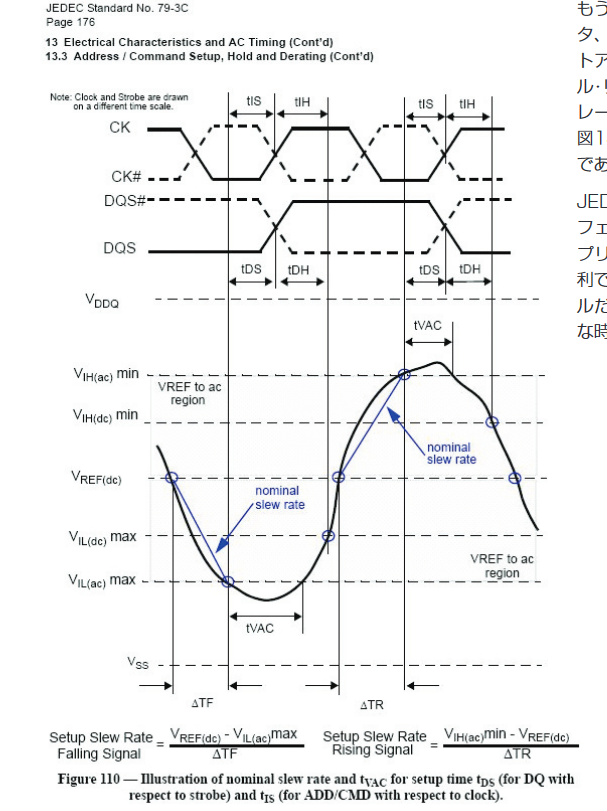 2001 SPECIFIED CALIBRATION INTERVALS