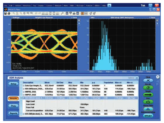 Electrical Verification of DDR Memory | テクトロニクス