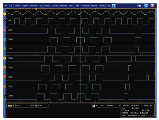 2001 SPECIFIED CALIBRATION INTERVALS