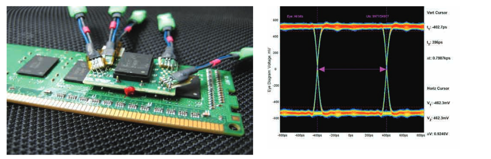 2001 SPECIFIED CALIBRATION INTERVALS
