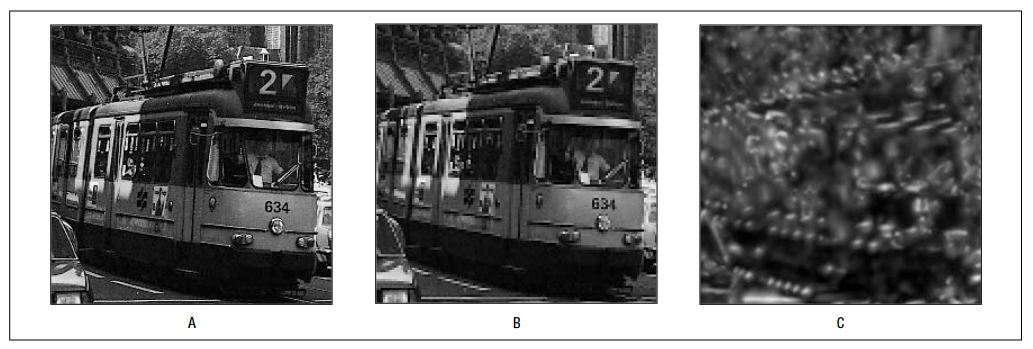 2001 SPECIFIED CALIBRATION INTERVALS