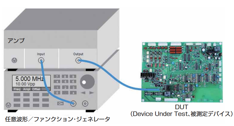 2001 SPECIFIED CALIBRATION INTERVALS
