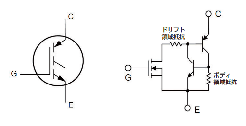 2001 SPECIFIED CALIBRATION INTERVALS