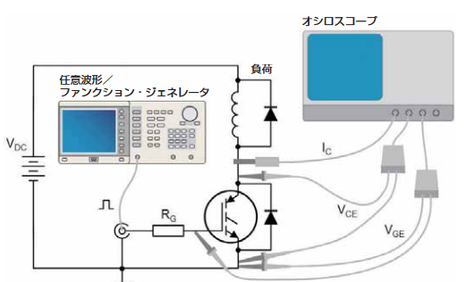 2001 SPECIFIED CALIBRATION INTERVALS