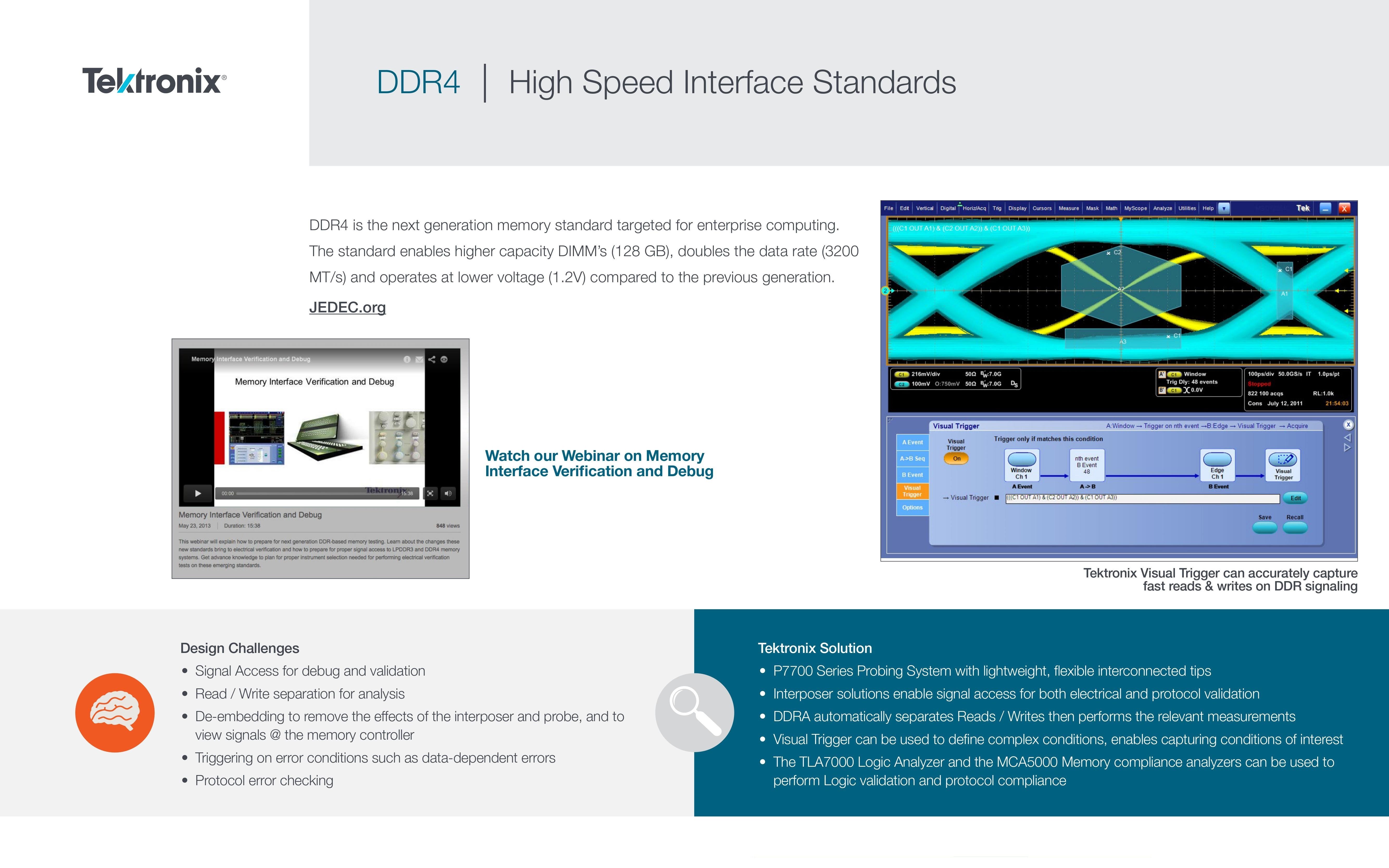 High Speed Interface Standards | Tektronix