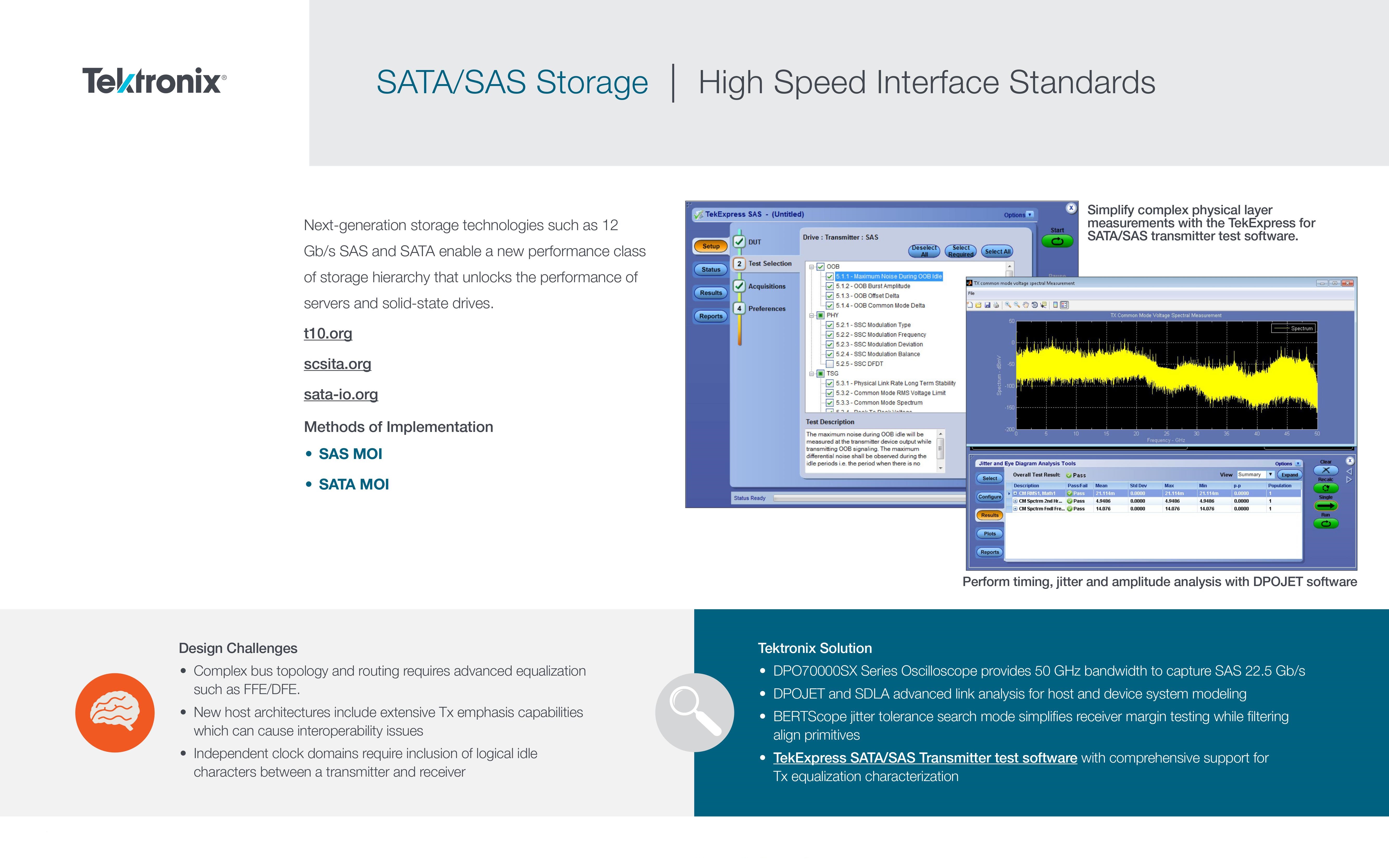 High Speed Interface Standards | Tektronix