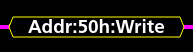 2001 SPECIFIED CALIBRATION INTERVALS