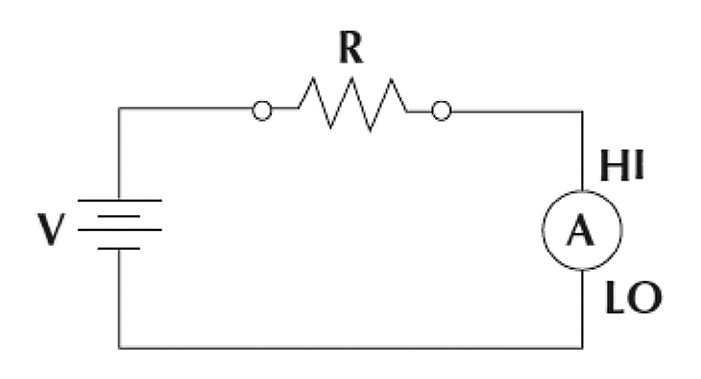 2001 SPECIFIED CALIBRATION INTERVALS
