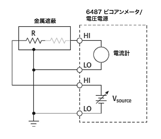 2001 SPECIFIED CALIBRATION INTERVALS