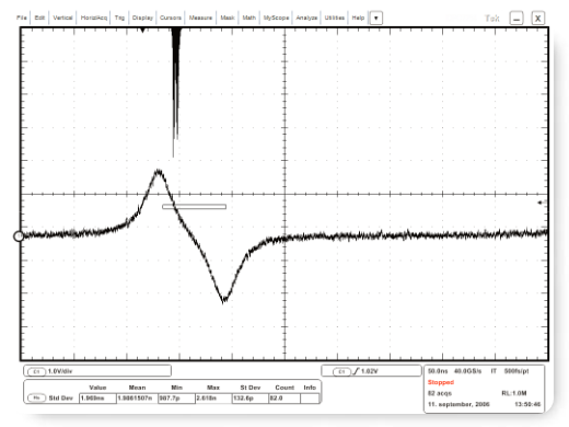 2001 SPECIFIED CALIBRATION INTERVALS