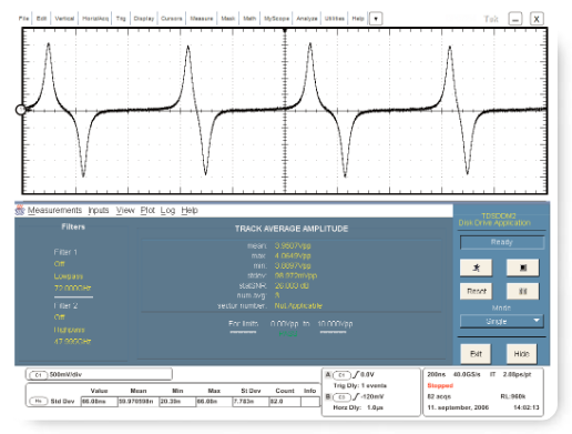 2001 SPECIFIED CALIBRATION INTERVALS