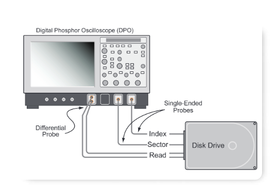 2001 SPECIFIED CALIBRATION INTERVALS