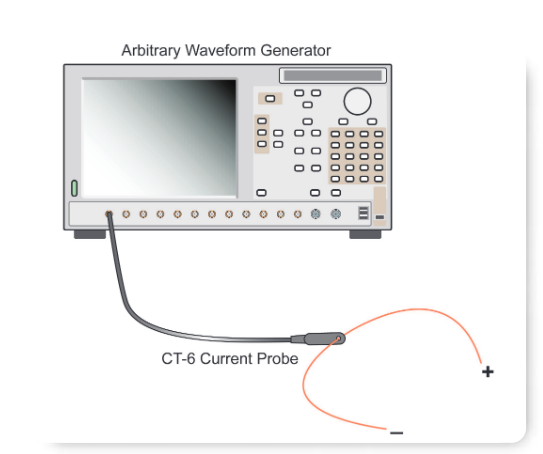 2001 SPECIFIED CALIBRATION INTERVALS