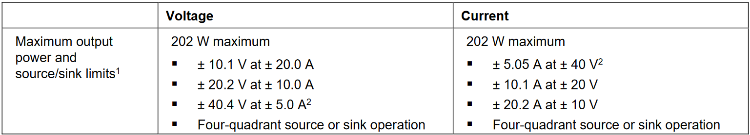 DC Power Specification