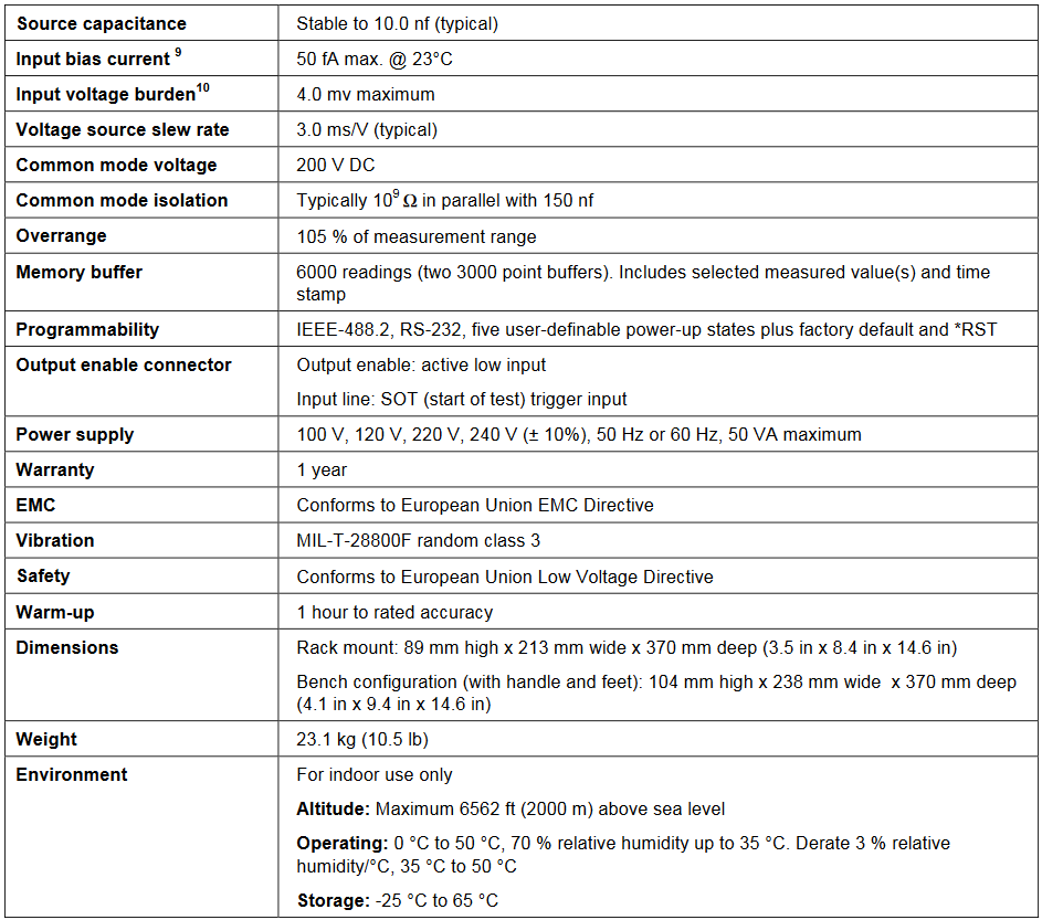 GENERAL SPECIFICATIONS AND SUPPLEMENTAL INFORMATION