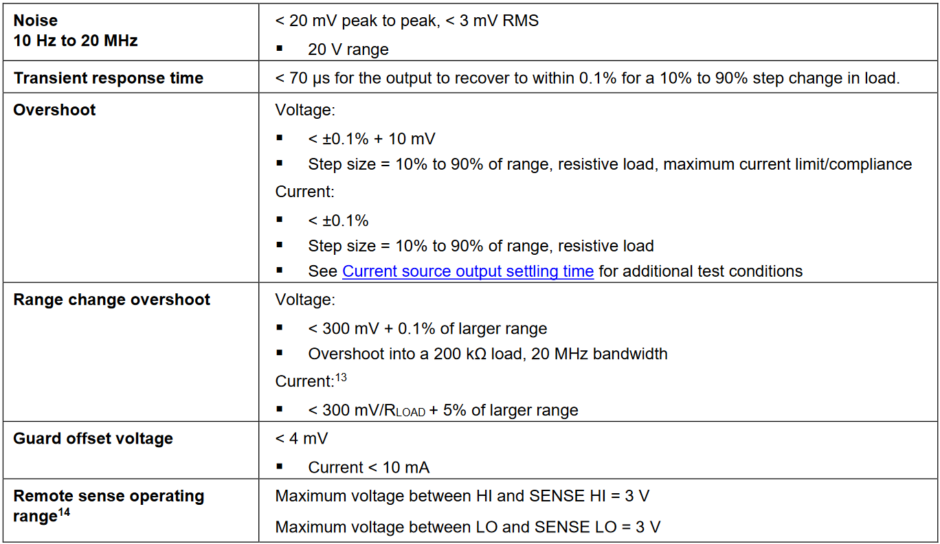 additional source characteristics