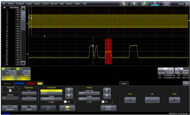 User Interface Designed For Easy Spectrum Analysis