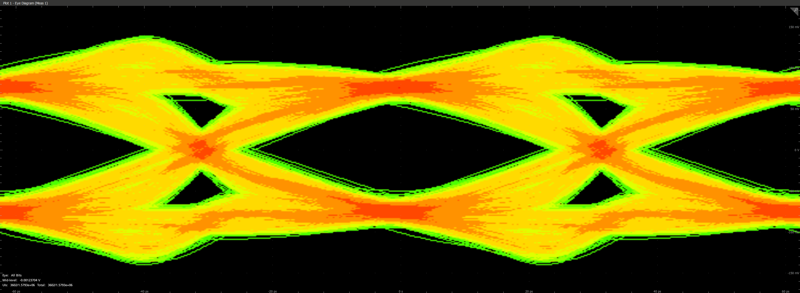 2001 SPECIFIED CALIBRATION INTERVALS