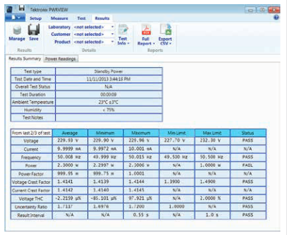 2001 SPECIFIED CALIBRATION INTERVALS