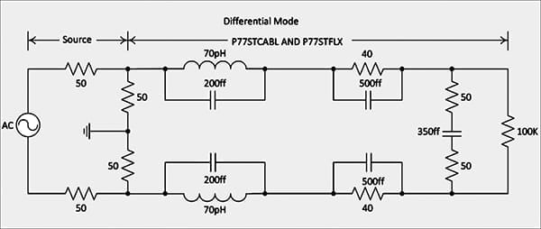 Equivalent circuit model for the P7720 probe and solder-in tip.