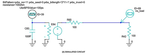 Example circuit model of a 10Gb/s