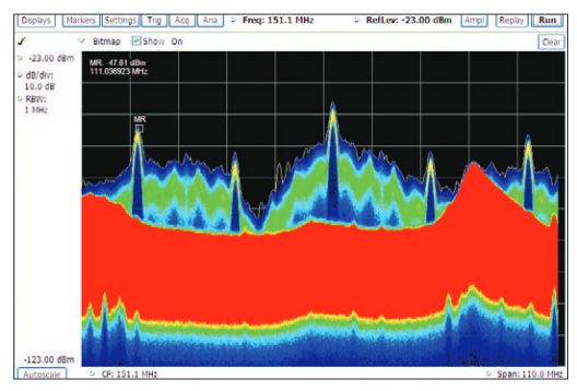2001 SPECIFIED CALIBRATION INTERVALS