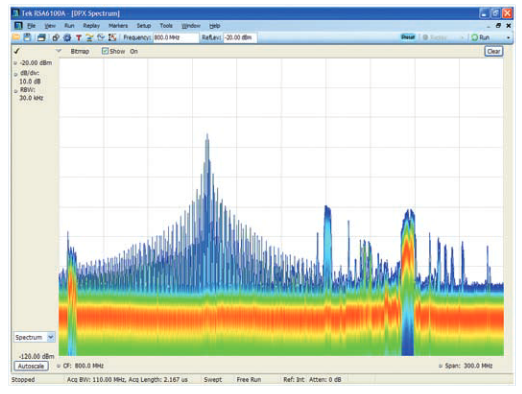 2001 SPECIFIED CALIBRATION INTERVALS