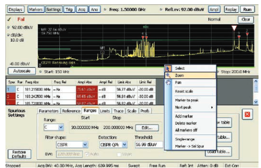 2001 SPECIFIED CALIBRATION INTERVALS