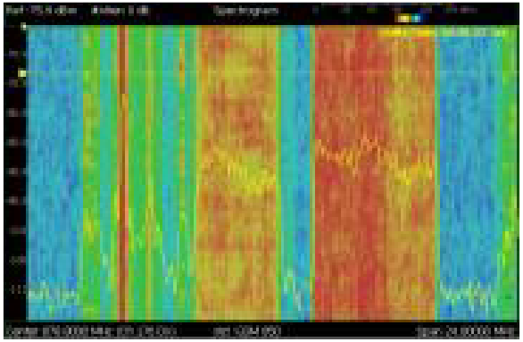 Digital Debug with MSO