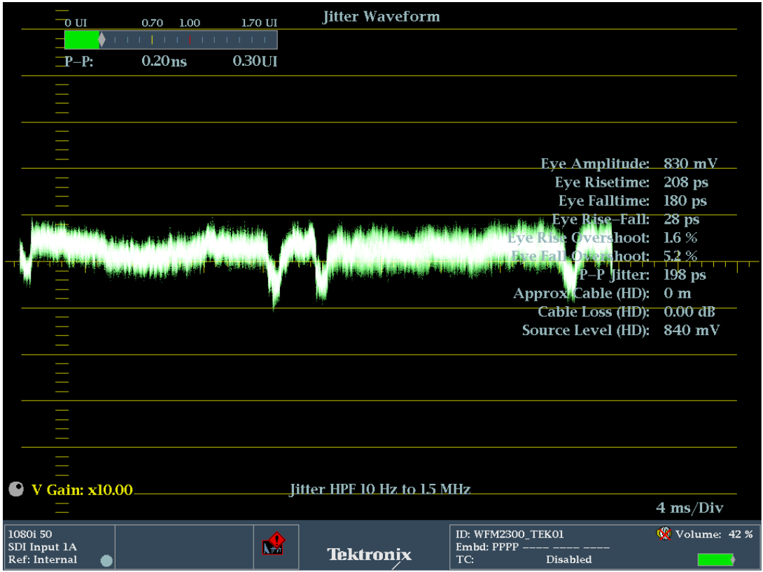 Jitter display with 10Hz HPF