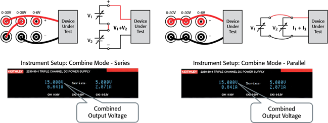 What Is A DC Power Supply? - Guides - Blog - Rowse