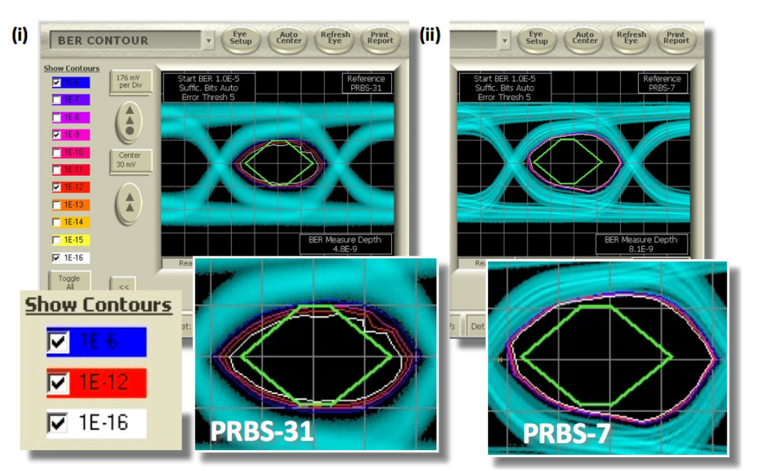 2001 SPECIFIED CALIBRATION INTERVALS