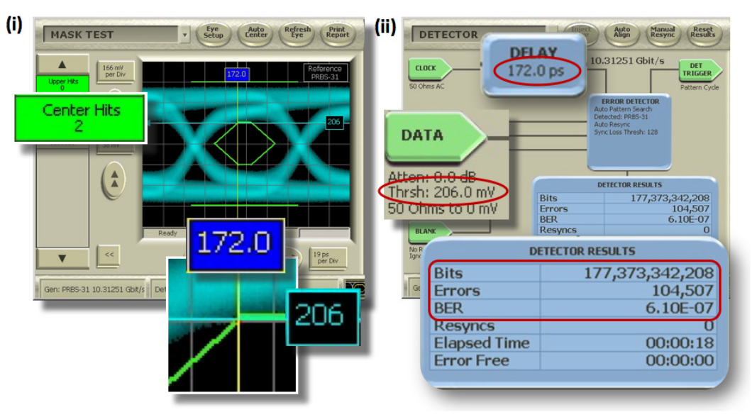 2001 SPECIFIED CALIBRATION INTERVALS
