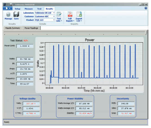 2001 SPECIFIED CALIBRATION INTERVALS