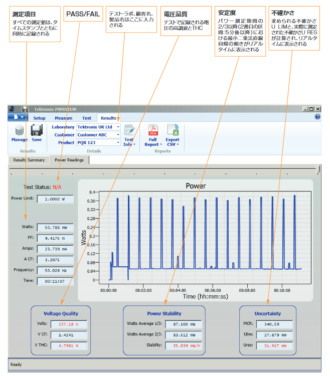 2001 SPECIFIED CALIBRATION INTERVALS