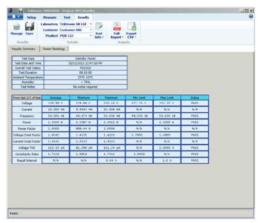 2001 SPECIFIED CALIBRATION INTERVALS