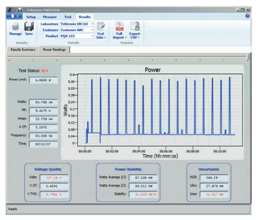 2001 SPECIFIED CALIBRATION INTERVALS