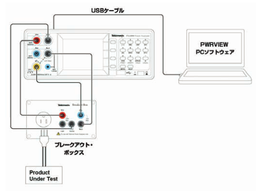 2001 SPECIFIED CALIBRATION INTERVALS